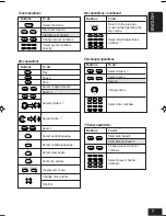 Предварительный просмотр 7 страницы JVC EXAD KD-AV7000 Instructions Manual