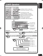 Предварительный просмотр 21 страницы JVC EXAD KD-AV7000 Instructions Manual