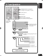 Предварительный просмотр 63 страницы JVC EXAD KD-AV7000 Instructions Manual