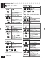 Предварительный просмотр 92 страницы JVC EXAD KD-AV7000 Instructions Manual