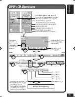 Предварительный просмотр 109 страницы JVC EXAD KD-AV7000 Instructions Manual