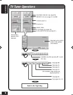 Предварительный просмотр 152 страницы JVC EXAD KD-AV7000 Instructions Manual