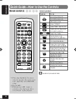 Предварительный просмотр 188 страницы JVC EXAD KD-AV7000 Instructions Manual