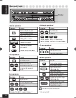 Предварительный просмотр 190 страницы JVC EXAD KD-AV7000 Instructions Manual