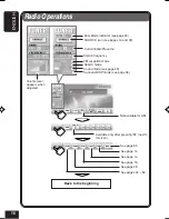 Предварительный просмотр 198 страницы JVC EXAD KD-AV7000 Instructions Manual