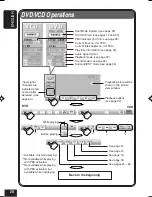 Предварительный просмотр 202 страницы JVC EXAD KD-AV7000 Instructions Manual