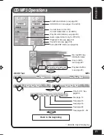 Предварительный просмотр 203 страницы JVC EXAD KD-AV7000 Instructions Manual