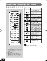 Предварительный просмотр 272 страницы JVC EXAD KD-AV7000 Instructions Manual