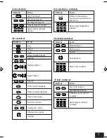 Предварительный просмотр 273 страницы JVC EXAD KD-AV7000 Instructions Manual