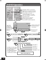 Предварительный просмотр 286 страницы JVC EXAD KD-AV7000 Instructions Manual