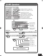 Предварительный просмотр 287 страницы JVC EXAD KD-AV7000 Instructions Manual