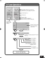 Предварительный просмотр 329 страницы JVC EXAD KD-AV7000 Instructions Manual