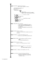 Предварительный просмотр 42 страницы JVC EXAD KD-AV7000 Service Manual