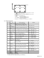 Предварительный просмотр 43 страницы JVC EXAD KD-AV7000 Service Manual