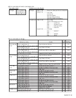 Предварительный просмотр 45 страницы JVC EXAD KD-AV7000 Service Manual