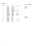 Предварительный просмотр 68 страницы JVC EXAD KD-AV7000 Service Manual