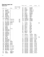 Предварительный просмотр 72 страницы JVC EXAD KD-AV7000 Service Manual