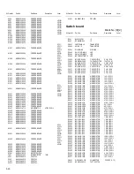 Предварительный просмотр 80 страницы JVC EXAD KD-AV7000 Service Manual