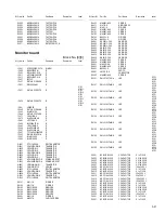 Предварительный просмотр 81 страницы JVC EXAD KD-AV7000 Service Manual