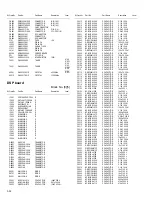 Предварительный просмотр 92 страницы JVC EXAD KD-AV7000 Service Manual