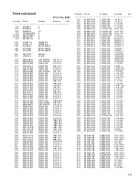 Предварительный просмотр 95 страницы JVC EXAD KD-AV7000 Service Manual