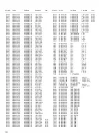 Предварительный просмотр 104 страницы JVC EXAD KD-AV7000 Service Manual