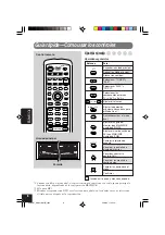 Предварительный просмотр 6 страницы JVC EXAD KD-AV7001 Instructions Manual