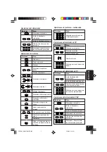 Предварительный просмотр 7 страницы JVC EXAD KD-AV7001 Instructions Manual