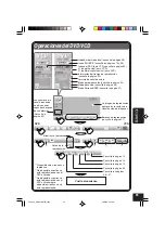 Предварительный просмотр 25 страницы JVC EXAD KD-AV7001 Instructions Manual