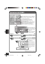 Предварительный просмотр 26 страницы JVC EXAD KD-AV7001 Instructions Manual