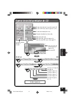 Предварительный просмотр 61 страницы JVC EXAD KD-AV7001 Instructions Manual