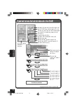 Предварительный просмотр 72 страницы JVC EXAD KD-AV7001 Instructions Manual