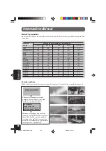 Предварительный просмотр 88 страницы JVC EXAD KD-AV7001 Instructions Manual