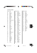 Предварительный просмотр 89 страницы JVC EXAD KD-AV7001 Instructions Manual