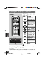 Предварительный просмотр 96 страницы JVC EXAD KD-AV7001 Instructions Manual