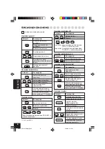 Предварительный просмотр 98 страницы JVC EXAD KD-AV7001 Instructions Manual