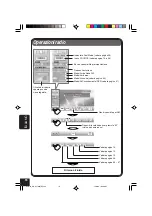 Предварительный просмотр 106 страницы JVC EXAD KD-AV7001 Instructions Manual