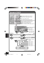 Предварительный просмотр 116 страницы JVC EXAD KD-AV7001 Instructions Manual