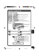 Предварительный просмотр 151 страницы JVC EXAD KD-AV7001 Instructions Manual