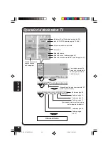 Предварительный просмотр 158 страницы JVC EXAD KD-AV7001 Instructions Manual