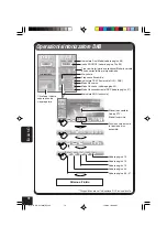 Предварительный просмотр 162 страницы JVC EXAD KD-AV7001 Instructions Manual