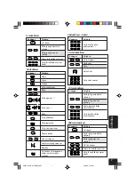 Предварительный просмотр 187 страницы JVC EXAD KD-AV7001 Instructions Manual