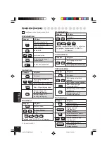 Предварительный просмотр 188 страницы JVC EXAD KD-AV7001 Instructions Manual