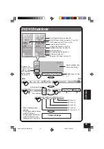 Предварительный просмотр 205 страницы JVC EXAD KD-AV7001 Instructions Manual