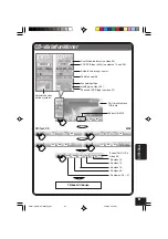 Предварительный просмотр 241 страницы JVC EXAD KD-AV7001 Instructions Manual