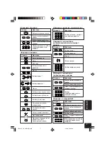 Предварительный просмотр 277 страницы JVC EXAD KD-AV7001 Instructions Manual