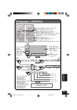 Предварительный просмотр 295 страницы JVC EXAD KD-AV7001 Instructions Manual