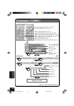 Предварительный просмотр 296 страницы JVC EXAD KD-AV7001 Instructions Manual