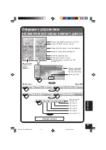 Предварительный просмотр 331 страницы JVC EXAD KD-AV7001 Instructions Manual