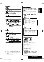 Предварительный просмотр 29 страницы JVC Exad KD-AVX20 Instructions Manual